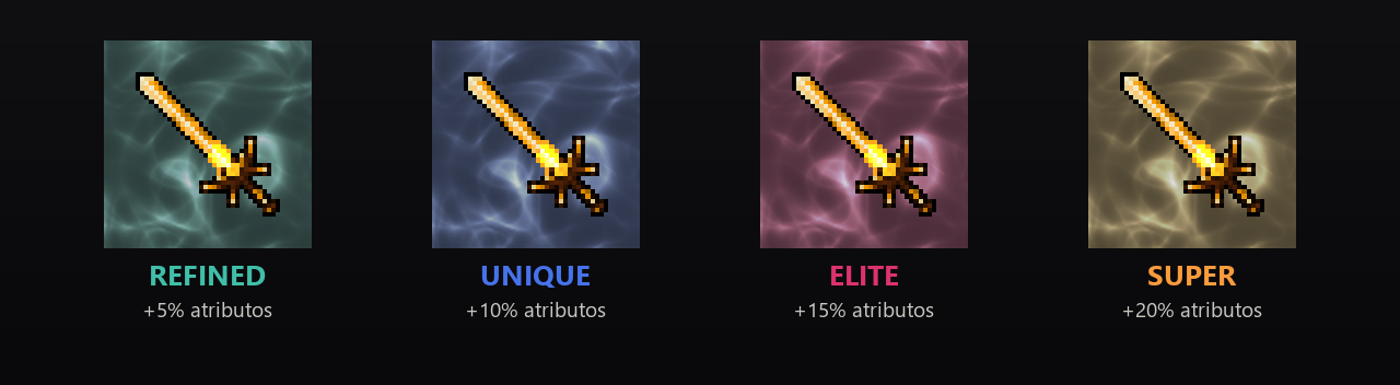 QUALIDADE DOS ITENS: REFINED → SUPER