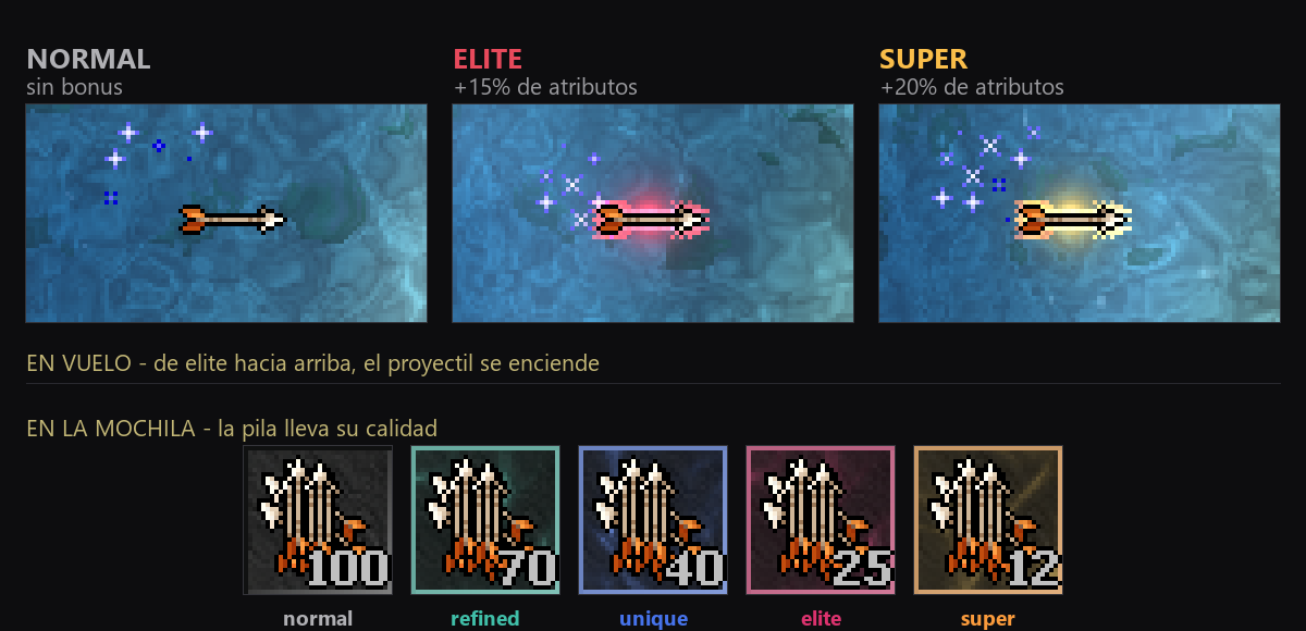 FLECHA COM QUALIDADE — E O PROJÉTIL ACENDE