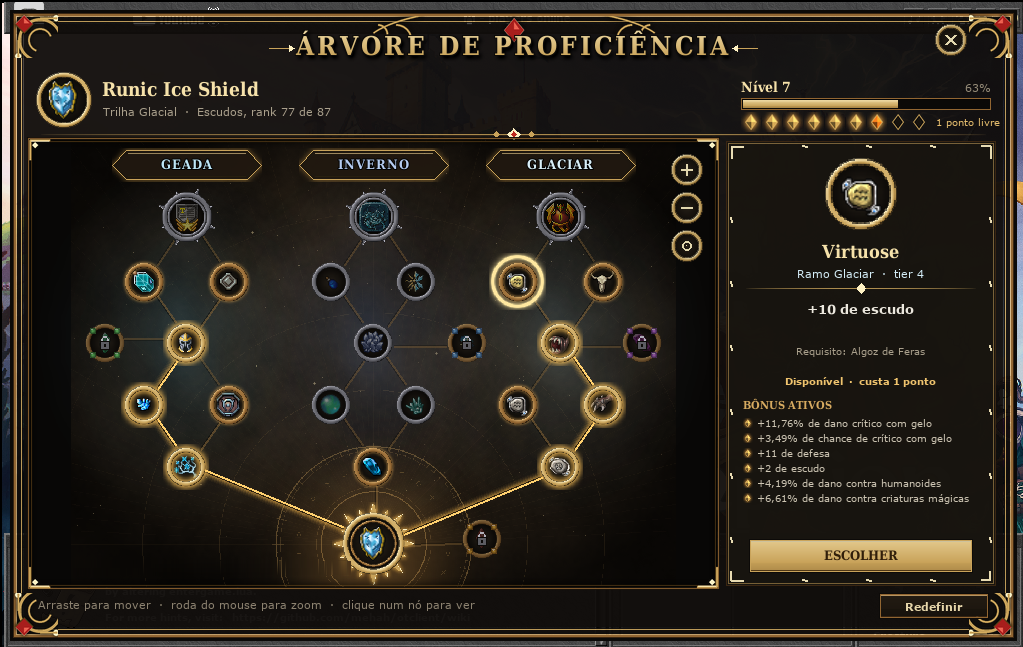 A PROFICIÊNCIA VIROU ÁRVORE